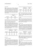 PHENOXYPYRAZOLE COMPOSITION AND PROCESS FOR THE SOLVENT EXTRACTION OF     METALS diagram and image