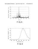 RED LIGHT-EMITTING FLUORESCENT SUBSTANCE AND LIGHT-EMITTING DEVICE     EMPLOYING THE SAME diagram and image