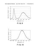 RED LIGHT-EMITTING FLUORESCENT SUBSTANCE AND LIGHT-EMITTING DEVICE     EMPLOYING THE SAME diagram and image