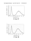 RED LIGHT-EMITTING FLUORESCENT SUBSTANCE AND LIGHT-EMITTING DEVICE     EMPLOYING THE SAME diagram and image