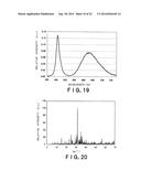 RED LIGHT-EMITTING FLUORESCENT SUBSTANCE AND LIGHT-EMITTING DEVICE     EMPLOYING THE SAME diagram and image