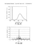 RED LIGHT-EMITTING FLUORESCENT SUBSTANCE AND LIGHT-EMITTING DEVICE     EMPLOYING THE SAME diagram and image