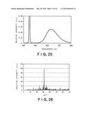 RED LIGHT-EMITTING FLUORESCENT SUBSTANCE AND LIGHT-EMITTING DEVICE     EMPLOYING THE SAME diagram and image