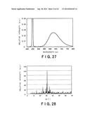 RED LIGHT-EMITTING FLUORESCENT SUBSTANCE AND LIGHT-EMITTING DEVICE     EMPLOYING THE SAME diagram and image