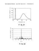 RED LIGHT-EMITTING FLUORESCENT SUBSTANCE AND LIGHT-EMITTING DEVICE     EMPLOYING THE SAME diagram and image