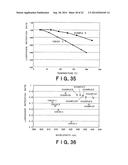 RED LIGHT-EMITTING FLUORESCENT SUBSTANCE AND LIGHT-EMITTING DEVICE     EMPLOYING THE SAME diagram and image