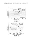 RED LIGHT-EMITTING FLUORESCENT SUBSTANCE AND LIGHT-EMITTING DEVICE     EMPLOYING THE SAME diagram and image