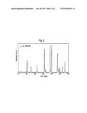 OXYNITRIDE PHOSPHOR POWDER, SILICON NITRIDE POWDER FOR PRODUCTION OF     OXYNITRIDE PHOSPHOR POWDER, AND PRODUCTION METHOD OF OXYNITRIDE PHOSPHOR     POWDER diagram and image