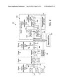 CONTINUOUS FLOW REACTOR FOR THE SYNTHESIS OF NANOPARTICLES diagram and image