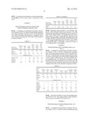 Membrane-Based Gas Separation Processes to Produce Synthesis Gas With a     High CO Content diagram and image