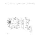 PROCESS FOR INCREASING HYDROGEN CONTENT OF SYNTHESIS GAS diagram and image