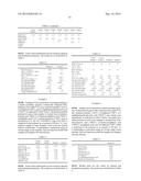 Liquid Crystalline Polymer Composition diagram and image