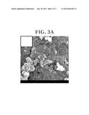 RECYCLING METHOD OF OLIVINE-BASED CATHODE MATERIAL FOR LITHIUM SECONDARY     BATTERY, CATHODE MATERIAL FABRICATED THEREFROM, AND CATHODE AND LITHIUM     SECONDARY BATTERY INCLUDING THE SAME diagram and image