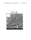 RECYCLING METHOD OF OLIVINE-BASED CATHODE MATERIAL FOR LITHIUM SECONDARY     BATTERY, CATHODE MATERIAL FABRICATED THEREFROM, AND CATHODE AND LITHIUM     SECONDARY BATTERY INCLUDING THE SAME diagram and image