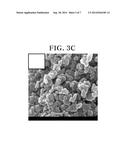 RECYCLING METHOD OF OLIVINE-BASED CATHODE MATERIAL FOR LITHIUM SECONDARY     BATTERY, CATHODE MATERIAL FABRICATED THEREFROM, AND CATHODE AND LITHIUM     SECONDARY BATTERY INCLUDING THE SAME diagram and image