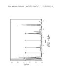 In-Situ Synthesis of Multi-Core Core Electoconductive Powders diagram and image