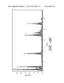 In-Situ Synthesis of Multi-Core Core Electoconductive Powders diagram and image