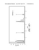 In-Situ Synthesis of Multi-Core Core Electoconductive Powders diagram and image