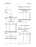 In-Situ Synthesis of Multi-Core Core Electoconductive Powders diagram and image