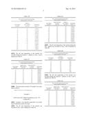 In-Situ Synthesis of Multi-Core Core Electoconductive Powders diagram and image