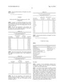 In-Situ Synthesis of Multi-Core Core Electoconductive Powders diagram and image