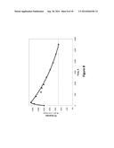 Multi-Layer-Coated Quantum Dot Beads diagram and image