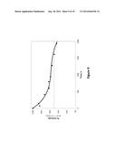 Multi-Layer-Coated Quantum Dot Beads diagram and image