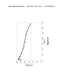 Multi-Layer-Coated Quantum Dot Beads diagram and image