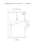 STABIILZED FLUIDS FOR INDUSTRIAL APPLICATIONS diagram and image