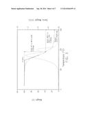 STABIILZED FLUIDS FOR INDUSTRIAL APPLICATIONS diagram and image