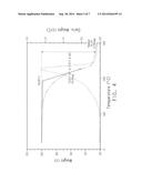 STABIILZED FLUIDS FOR INDUSTRIAL APPLICATIONS diagram and image