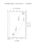 STABIILZED FLUIDS FOR INDUSTRIAL APPLICATIONS diagram and image