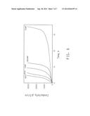 STABIILZED FLUIDS FOR INDUSTRIAL APPLICATIONS diagram and image