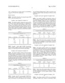 STABIILZED FLUIDS FOR INDUSTRIAL APPLICATIONS diagram and image