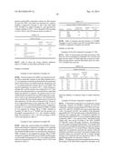 STABIILZED FLUIDS FOR INDUSTRIAL APPLICATIONS diagram and image