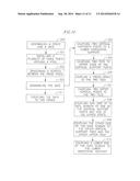 FENCE AND METHOD OF ASSEMBLING SAME diagram and image