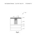 RESISTIVE RAM AND FABRICATION METHOD diagram and image