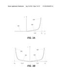 Current Selector for Non-Volatile Memory in a Cross Bar Array Based on     Defect and Band Engineering Metal-Dielectric-Metal Stacks diagram and image