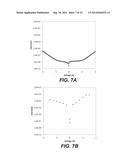 Current Selector for Non-Volatile Memory in a Cross Bar Array Based on     Defect and Band Engineering Metal-Dielectric-Metal Stacks diagram and image