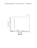 GROUP I-III-VI MATERIAL NANO-CRYSTALLINE CORE AND GROUP I-III-VI MATERIAL     NANO-CRYSTALLINE SHELL PAIRING diagram and image