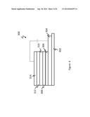 MULTI-HETEROJUNCTION NANOPARTICLES, METHODS OF MANUFACTURE THEREOF AND     ARTICLES COMPRISING THE SAME diagram and image