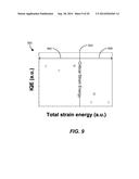 SEMICONDUCTOR STRUCTURES HAVING ACTIVE REGIONS COMPRISING INGAN, METHODS     OF FORMING SUCH SEMICONDUCTOR STRUCTURES, AND LIGHT EMITTING DEVICES     FORMED FROM SUCH SEMICONDUCTOR STRUCTURES diagram and image