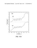 SEMICONDUCTOR STRUCTURES HAVING ACTIVE REGIONS COMPRISING INGAN, METHODS     OF FORMING SUCH SEMICONDUCTOR STRUCTURES, AND LIGHT EMITTING DEVICES     FORMED FROM SUCH SEMICONDUCTOR STRUCTURES diagram and image