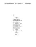 FREQUENCY ARRANGEMENT FOR SURFACE CODE ON A SUPERCONDUCTING LATTICE diagram and image