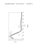 Organic Electronic Component with Dopant, Use of a Dopant and Method for     the Production of the Dopant diagram and image