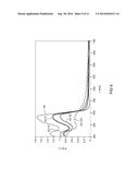 Organic Electronic Component with Dopant, Use of a Dopant and Method for     the Production of the Dopant diagram and image