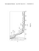 Organic Electronic Component with Dopant, Use of a Dopant and Method for     the Production of the Dopant diagram and image