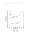 SEMICONDUCTOR STRUCTURES HAVING ACTIVE REGIONS COMPRISING INGAN, METHODS     OF FORMING SUCH SEMICONDUCTOR STRUCTURES, AND LIGHT EMITTING DEVICES     FORMED FROM SUCH SEMICONDUCTOR STRUCTURES diagram and image