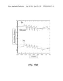 SEMICONDUCTOR STRUCTURES HAVING ACTIVE REGIONS COMPRISING INGAN, METHODS     OF FORMING SUCH SEMICONDUCTOR STRUCTURES, AND LIGHT EMITTING DEVICES     FORMED FROM SUCH SEMICONDUCTOR STRUCTURES diagram and image