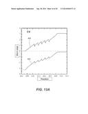 SEMICONDUCTOR STRUCTURES HAVING ACTIVE REGIONS COMPRISING INGAN, METHODS     OF FORMING SUCH SEMICONDUCTOR STRUCTURES, AND LIGHT EMITTING DEVICES     FORMED FROM SUCH SEMICONDUCTOR STRUCTURES diagram and image